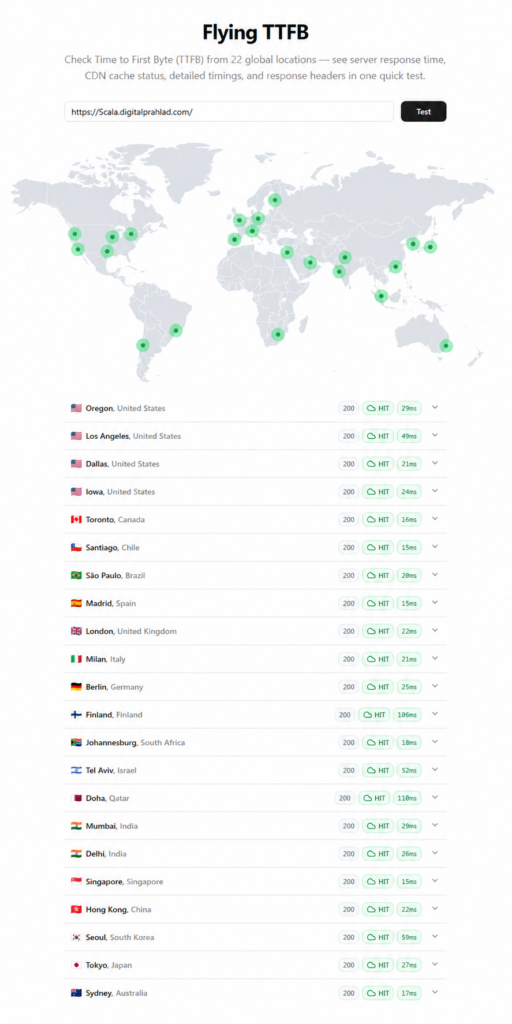Flying TTFB test results from 22 global locations on a ScalaHosting-hosted subdomain