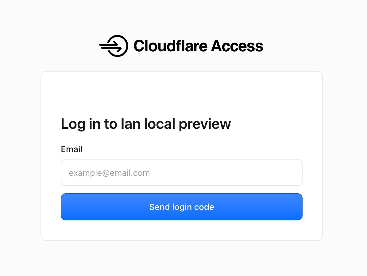 Cloudflare Access login screen shown to visitors instead of the actual tunneled application
