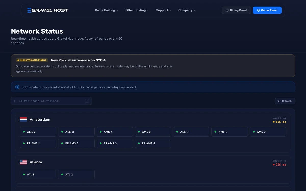 GravelHost network status page showing node health