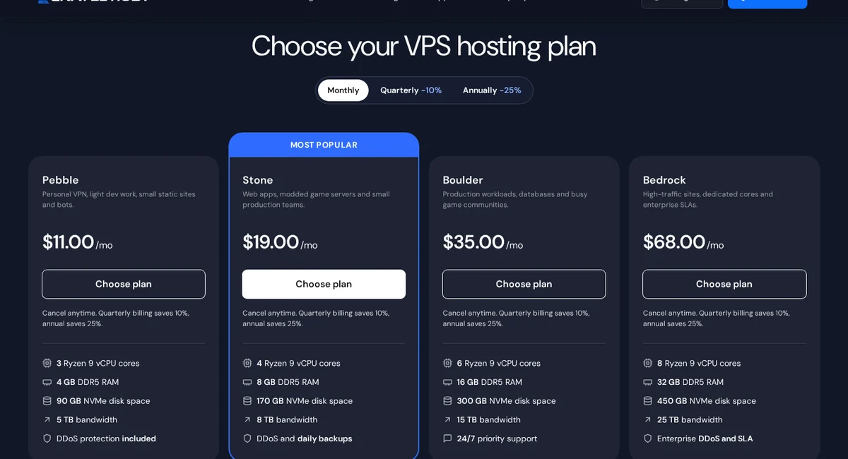 GravelHost VPS hosting plans with Ryzen 9 and DDR5