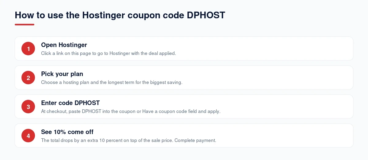 How to use the Hostinger coupon code DPHOST step by step