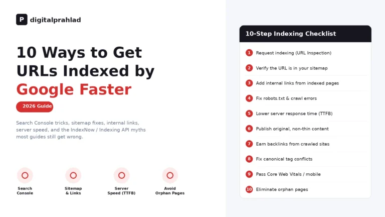 10 ways to get URLs indexed by Google faster in 2026 checklist infographic