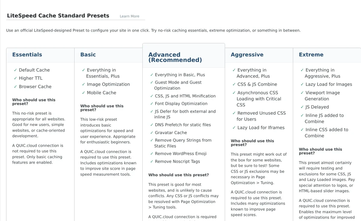 LiteSpeed Cache Presets settings page